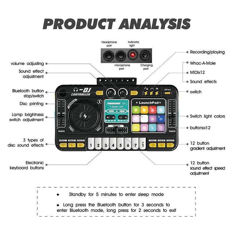 Kids Simulation DJ Mixer Controller Toys Multifunctional Music Effects Electronic Learning Game Birthday Gift for Children